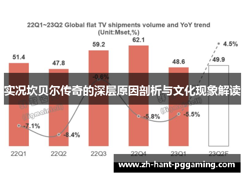 实况坎贝尔传奇的深层原因剖析与文化现象解读