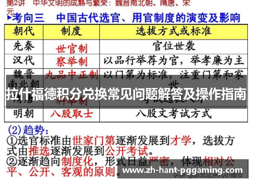 拉什福德积分兑换常见问题解答及操作指南 拉什福德积分兑换常见问题解答及操作指南