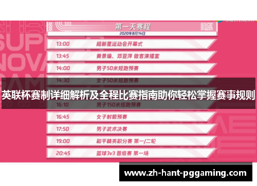 英联杯赛制详细解析及全程比赛指南助你轻松掌握赛事规则