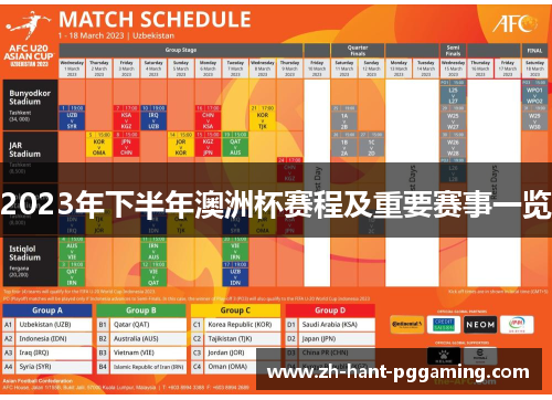 2023年下半年澳洲杯赛程及重要赛事一览 2023年下半年澳洲杯赛程及重要赛事一览
