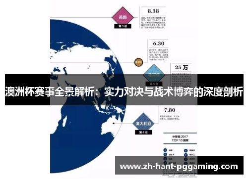 澳洲杯赛事全景解析：实力对决与战术博弈的深度剖析