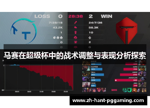 马赛在超级杯中的战术调整与表现分析探索