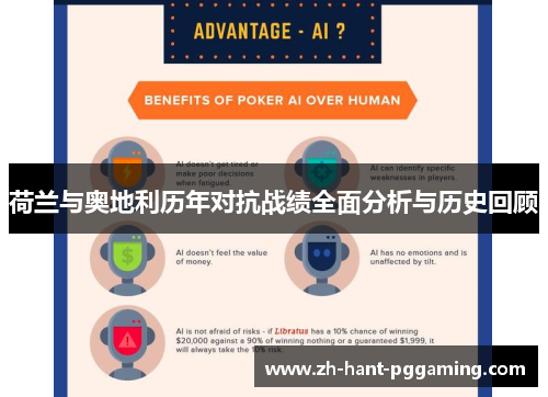 荷兰与奥地利历年对抗战绩全面分析与历史回顾