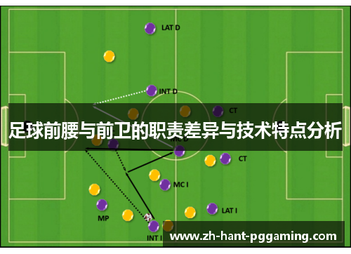 足球前腰与前卫的职责差异与技术特点分析