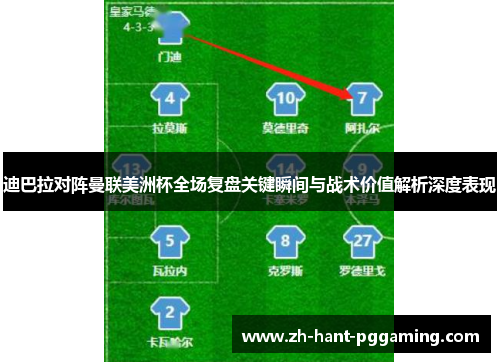 迪巴拉对阵曼联美洲杯全场复盘关键瞬间与战术价值解析深度表现 迪巴拉对阵曼联美洲杯全场复盘关键瞬间与战术价值解析深度表现